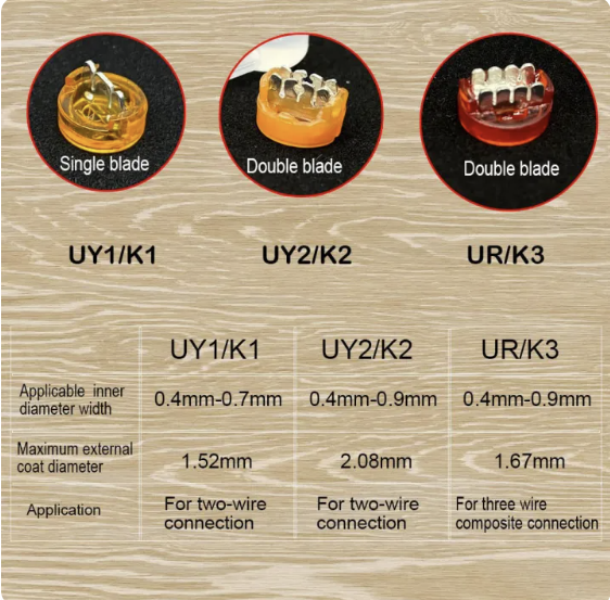 K2 Connector Wire Splice Connector for RJ45 RJ11 - Image 4